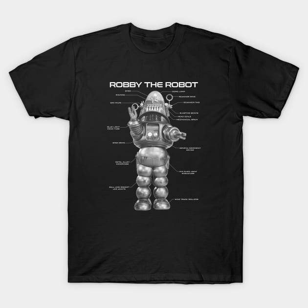 ROBBY the ROBOT specs T-Shirt by KERZILLA